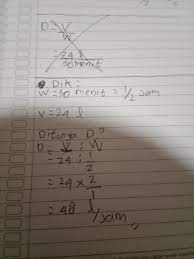 Arduino adalah sebuah mikrokontroler 8 bit dengan merk atmega yang dibuat oleh. Fandy Mengisi Air Kedalam Sebuah Wadah Menggunakan Sebuah Keran Dalam Waktu 30 Menit Wadah Tersebut Brainly Co Id