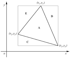 shoelace formula wikipedia