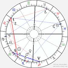 Usher Birth Chart Horoscope Date Of Birth Astro