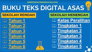 Memperkembangkan lagi potensi individu secara menyeluruh dan bersepadu untuk mewujudkan insan yang seimbang dan harmonis dari segi intelek, rohani, emosi dan jasmani berdasarkan. Espbt Cara Download Buku Teks Digital Online Kpm Login