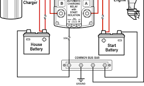 Following table shows wire colors related to electrical circuits. Diagram Panasonic Wiring Harness Diagram Diagrams Darren Criss Full Version Hd Quality Darren Criss Manualdiagrams Noitifiamopalermo It