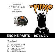 PITPRO 107cc 3 Valve Parts List | PDF | Piston | Internal ...