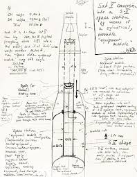 Funny tin sign apollo 11 liftoff moon landing nasa saturn 5 saturn v rocket family bar restaurant cafe wall decoration bathroom garage office wall decoration wall poster retro. Wet Workshop Wikiwand