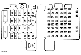 Fuso truck dashboard circuit diagram. 1991 Gmc Sonoma Fuse Box Location Wiring Diagram Options Wide Rank A Wide Rank A Studiopyxis It