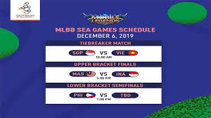 Kumpulan negara terbodoh dalam memainkan mobile legend. Sukan Sea 2019 Mobile Legend