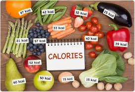 It's not normal that you can't eat food's. How Many Calories Should You Eat Per Day
