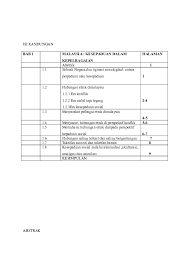 Artinya, penggunaan teknologi digital mendominasi dalam keseharian. Doc Bab Etnik Jaa Idris Academia Edu