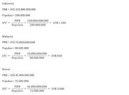 Karena permintaan potensial yang akan diwujudkan dengan sejumlah uang yang dimilikinya.permintaan. 5 Contoh Soal Pendapatan Perkapita 2021 Rumus Jawaban Pdf