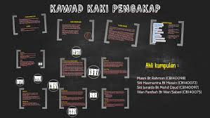 Johan kawad kaki krs negeri kedah 2011 (smk agama yan) johan pertandingan kawad kaki (p) peringkat kebangsaan (zon selatan) 2013 (sekolah rendah). Kawad Kaki Pengakap By Ku Ahmad Mudrikah