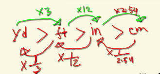 5 feet 9 inches = 175.26 cm; 170 Cm In Feet And Inches 170 Cm In Feet And Inches Height How High Is 170 Cm In Feet And Inches