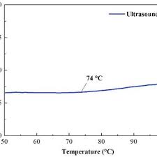 Image result for Tessmannia burttii