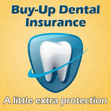 Dental insurance works very much like your health insurance dental insurance advice. Dental Insurance In Carson City Drs Euse And Dr Wright