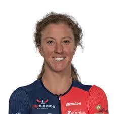 Seth Rider's Instagram, Twitter & Facebook