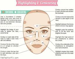 How To Put Eyebrow Makeup Makeup Application Chart
