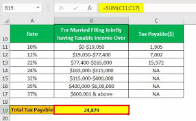Kadar cukai pendapatan individu akan dikurangkan, datuk seri najib tun razak berkata kadar cukai pendapatan individu akan. Kadar Cukai Marginal Definisi Formula Bagaimana Mengira