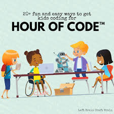 This is a skill kids can learn and practice in many daily life activities. Hour Of Code 20 Easy Ways To Get Kids Coding Left Brain Craft Brain