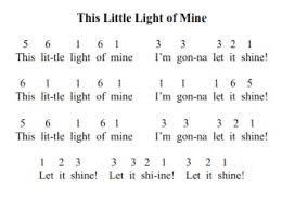 Amazing collection of free kalimba chords for everyone. Using The 6 Note Songbook On Any Kalimba Blog Item News And Announcements Kalimba Magic