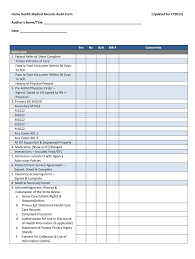 Please note world campus students are not eligible for the penn state student health insurance plan. Home Health Chart Audit Tool Fill Online Printable Fillable Blank Pdffiller