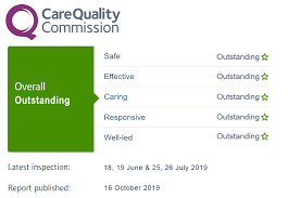 This website uses cookies to improve your experience while you navigate through the website. Royal Papworth Hospital Rated Outstanding By Care Quality Commission Royal Papworth Hospital