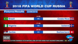 Uefa > champions league qual. Worldcup Today S Fixtures Youtube