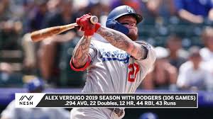 #cody bellinger #alex verdugo #los angeles dodgers #la dodgers #dodgers #wow i miss kenta and dugie too. Who Is Alex Verdugo Red Sox Centerpiece Return In Mookie Betts Trade Youtube
