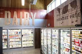 Pin On Grocery Store