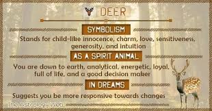Pin By Nicholas Philip Parinellp On Animal Guides Spirit Animal Art Spirit Animal Spiritual Animal