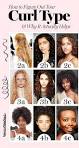 30 Curly Hairstyles for Women Over 50 - Haircuts ...