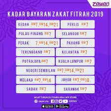 Bayaran zakat harta / fitrah melalui online lembaga zakat selangor. Zayan Kadar Bayaran Zakat Fitrah 2019 Indahdihati Facebook