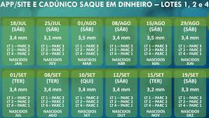 Auxílio emergencial é pago a beneficiários do bolsa família com nis 5 parcela varia de r$ 150 a r$ 375, dependendo do perfil. Auxilio Emergencial 6 5 Milhoes Recebem Neste Sabado Veja O Calendario