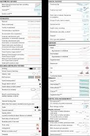 Topographic Map Signs And Symbols Topo Map Symbols And Map Legend
