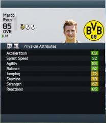 Among the team's players, jadon sancho has the highest fifa 21 rating followed by mats hummels in second and marco reus in third. Dre S Fifa 14 Team Review Borussia Dortmund Harrison101hd
