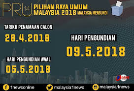 Tarikh pru 14 pilihanraya umum tahun 2018. Rtm Malaysia On Twitter Malaysiamengundi Pru14 Tarikh Penamaan Calon Pada 28 April Pengundian Awal Pada 5 Mei Dan Hari Pengundian Pada 9 Mei 2018 Pengerusi Spr Pru14spr Https T Co Eaipy9wxiz