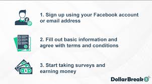 Read full opinion bureau review. 14 Survey For Gift Cards How To Get Free Gift Cards In Your Spare Time