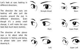 Picture Cat Eyes Drawing Eye Drawing Face Drawing