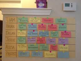 Family Chore Chart So Easy Index Cards Construction