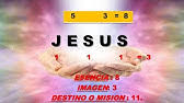 Significado Del Nombre Steven Youtube