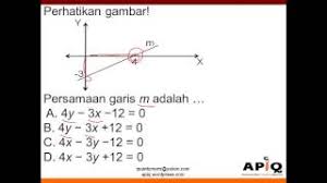 Materi Matematika Kelas Xi Persamaan Garis Lurus Tutorial Matematika Kesekolah Com