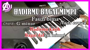 Badai biru om gavra / download mp3 adella full album lengkap vol 1 sampai vol 12. Badai Biru Itje Trisnawati Karaoke Dangdut Korg Pa300 Youtube