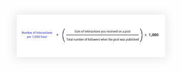 How to get 5000 instagram. Fake Followers Check A New Tool From Socialbakers Socialbakers