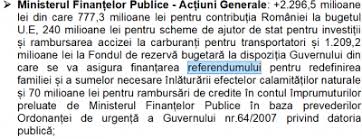 Putem vota de oriunde in tara. Tot Ce Trebuie SÄƒ È™tii Despre Referendumul Pentru Redefinirea Familiei In ConstituÈ›ie
