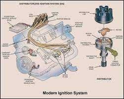 Ignition System Auto Repair Help