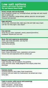 Dash Diet Collection Dash Diet Recipes Low Salt Diet Low Salt Recipes