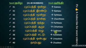 Spoken Hindi Through Tamil Hindi Numbers 1 To 40 Youtube