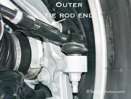 when does the tie rod end need to be replaced tie rod end need to be replaced