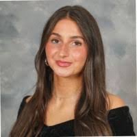 60+ "Braca" profiles