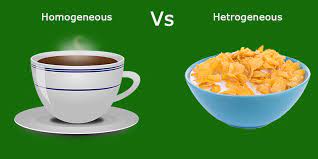 Phases are states of matter; What Is The Difference Between A Homogeneous Mixture And A Heterogeneous Mixture Bitwise Academy