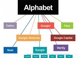 google ceo sundar pichai received the record 199 million in