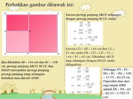 Maybe you would like to learn more about one of these? Nama Amanda Putri P No Absen 02 Kelas 9 7 T P 2014 Ppt Download