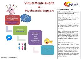 1 in the beginning the hospital only had four wards and a total of 52 beds. Kk12fm 89 5 During These Times Our Own Mental Health Should Also Be A Priority If You Need Psychological Support Hospital Mesra Bukit Padang Offers A Free 30 Minute Session All You